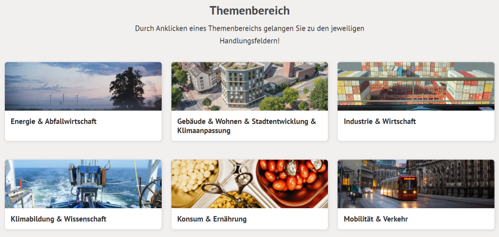 Übersicht der Handlungsfelder der Klimaschutzstrategie des Bremer Senats